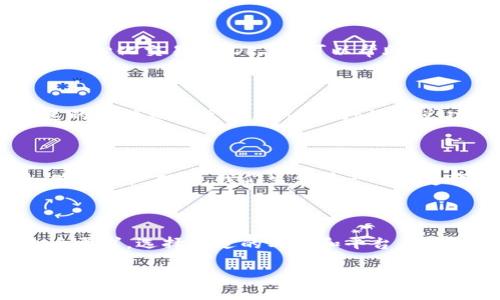 ### 关于tpwallet闪兑能否跨链的讨论

随着区块链技术的快速发展，跨链交易日益成为一个热门话题。tpwallet作为一款数字资产管理工具，其闪兑功能受到众多用户关注。那么，tpwallet的闪兑功能是否能够支持跨链交易呢？在本文中，我们将深入探讨这一问题，并分享相关的知识和见解。

1. 什么是tpwallet闪兑？

tpwallet是一款多功能数字钱包，用户可以在其中管理多个种类的加密货币。其闪兑功能使得用户能够迅速、便捷地进行数字资产的兑换，极大地方便了交易者和投资者在价格波动时迅速采取行动。

2. 跨链交易的概念

跨链交易指的是在不同区块链之间进行资产转移或交换的过程。例如，一个用户希望将Ethereum上的资产转换为Bitcoin，传统钱包可能无法实现这一操作，因为这两种资产运行在不同的链上。为了实现跨链交易，通常需要使用类似中介的技术，如跨链桥或其他第三方服务。

3. tpwallet的支持情况

截至目前的信息来看，tpwallet的闪兑功能主要集中在支持同链资产之间的交易。换句话说，用户可以迅速地在同一链内进行资产兑换，比如将Ethereum上的一种代币换成另一种。然而，对于跨链交易，tpwallet的闪兑功能仍然有限。

4. 跨链交易的解决方案

虽然tpwallet的闪兑功能在跨链交易上有所局限，但市场上出现在这一领域的一些解决方案，如跨链桥和支持多链的去中心化交易所（DEX），可以帮助用户实现不同链之间的资产转换。这些工具利用智能合约和去中心化机制来完成跨链资产的转移，提供了更大的灵活性。

5. 用户应该如何选择？

用户在选择工具进行跨链交易时，应该考虑多个因素，包括安全性、费用、交易速度等。如果希望在tpwallet内部进行快速的同链资产兑换，tpwallet的闪兑功能无疑是一个不错的选择。然而，如果需要进行跨链交易，建议寻找其他专门支持此功能的平台。

6. 展望未来

随着区块链技术的不断成熟，跨链功能的需求也在日益增长。tpwallet是否会在未来的版本中增加对跨链闪兑的支持，值得用户期待。我们生活在一个快速变化的时代，技术的进步将不断重塑我们的交易方式。

7. 结论

tpwallet的闪兑功能提供了方便快捷的同链资产兑换方式，但当涉及到跨链交易时，其支持仍然有限。用户可以根据自身需求，选择合适的工具和平台，确保交易安全、高效。随着技术的进步，跨链交易的未来将更加光明。

以上是针对tpwallet闪兑能否跨链的问题的深入分析，希望能够帮助你更好地理解这一话题，并为你的数字资产管理提供指导。