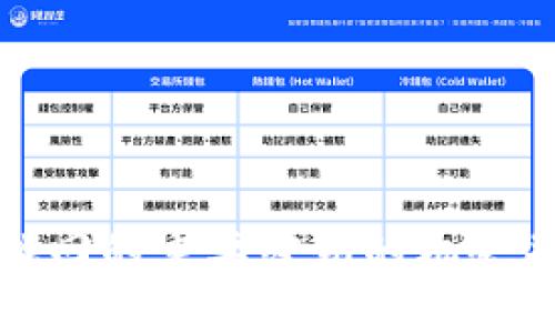 对于任何涉及数字资产和区块链钱包的问题，确保安全和对信息的准确把握是极其重要的。以下是一些步骤和建议，可以帮助您尝试找回在tpwallet中丢失的密钥：

### 找回tpwallet密钥的步骤

1. 检查备份
首先，如果您在使用tpwallet时有进行过备份，您可以通过恢复备份来找回您的密钥。通常，钱包应用在创建时会提供助记词或者私钥的备份选项。请检查您是否有将这些信息保存到安全的位置。

2. 邮箱和云服务
检查您的邮箱和云服务（如谷歌云盘、Dropbox等）是否有保存钱包信息的文件。许多用户在创建钱包后会将私钥或助记词存储在这些服务中以防丢失。

3. 查看应用数据
如果您之前没有手动卸载tpwallet，而是意外卸载，您可以尝试查看手机的应用数据回收，特别是在安卓设备上。如果数据尚未被清除，您可能能够恢复应用及其数据。

4. 联系客服支持
若以上方法均未成功，建议您联系tpwallet的客服支持。他们可能会提供一些额外的建议或解决方案，帮助您找回密钥。

5. 保持警惕，避免钓鱼网站
在尝试恢复密钥的过程中，请务必小心网上的钓鱼网站或虚假服务。确保访问的官方网站，并不要随意提供个人信息或加密货币相关的私钥。

### 预防措施

在将来使用数字钱包时，可以考虑以下预防措施，降低丢失密钥的风险：

1. 定期备份
每次更改钱包设置或进行重要交易后，务必要进行自动或手动备份，保存助记词和私钥到安全的位置，如密码保护的加密硬盘或纸质备份。

2. 使用硬件钱包
对于持有大量数字资产的用户，使用硬件钱包是一个不错的选择。它们可以提供比软件钱包更高的安全性。

3. 教育自己
多花时间了解区块链技术、钱包使用的基本知识与风险，确保能够更好地管理自己的资产。

### 总结

找回tpwallet密钥的过程可能会有些复杂，尤其是在没有备份的情况下。但通过认真检查备份，联系支持服务，以及采取安全预防措施，您可以提高找回的重要密钥的机会并确保数字资产的安全。同时，了解并运用适当的处理方法，也能为您将来的数字货币管理提供更好的保障。希望这些建议能帮助您进行有效的恢复！