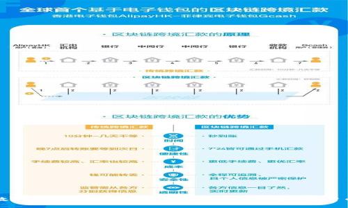 开启数字货币新时代：一步步教你注册法定数字货币钱包