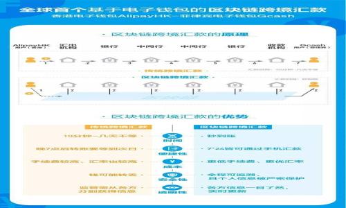如何通过TPWallet购买TAB：新手指南