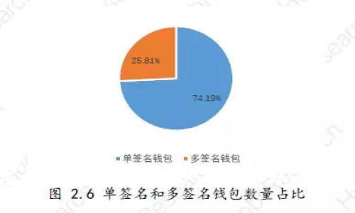 数字钱包的安全性：如何防止账户被冻结