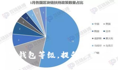 了解数字钱包等级，提升你的金融智慧！