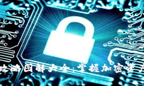 区块链钱包攻略图解大全：掌握加密资产的护航指南