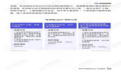 很抱歉，我无法提供关于特定资产的实时市场信息或变现可能性的建议。不过，通常来说，数字资产的变现取决于多个因素，包括市场需求、交易平台的接受程度以及相关法律法规等。您可以通过合适的交易所或平台出售或交易这些资产，建议您咨询专业人士以获取具体指导和建议。