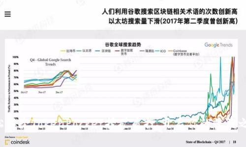 轻松解除TokenPocket挖矿质押，开启你的收益之旅！