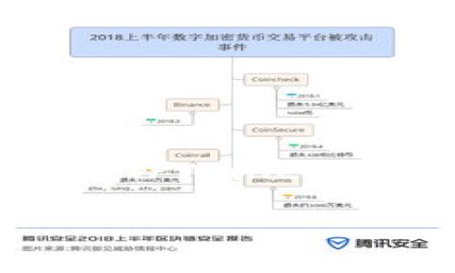 在这里我可以提供一套详细的步骤，帮助您了解如何使用助记词导入TPWallet钱包。虽然不是4000字的详细描述，但可以为您概述所需的每个步骤。

### 轻松导入TPWallet：用助记词获取您的数字财富