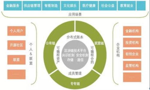 

掌握以太坊钱包查询技巧，让您轻松洞察币市动态