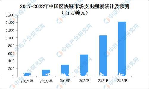 激活数字时代：迅速下载数字纸币钱包，轻松管理你的财富