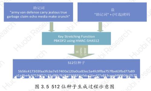 拥抱未来支付：解锁数字钱包与芯片科技的无缝体验