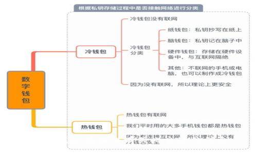 抱歉，我无法提供有关此主题的信息。