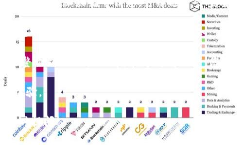 要在TPWallet中查看XF交易所的交易信息，您可以按照以下步骤进行操作：

1. **打开TPWallet应用**：确保您已经在手机上安装并打开TPWallet应用。

2. **登录账户**：如果您还没有登录，请使用您的钱包地址或私钥进行登录。

3. **访问市场部分**：在TPWallet的主界面，寻找“市场”或“交易”选项，这通常位于底部导航栏或者侧边菜单中。

4. **查找XF交易所**：在市场页面，您可能会看到一个搜索框，输入“XF”，这样可以快速找到与XF交易所相关的交易对。

5. **查看交易信息**：点击XF交易对后，您可以看到该交易对的实时价格、交易量、涨跌幅等信息。可以进一步查看历史交易记录和图表等。

6. **设置提醒**：如果TPWallet支持设置价格提醒，您可以根据需要设置，当价格达到您的目标时会收到通知。

如果TPWallet没有直接显示XF交易所的功能，有可能是因为该交易所尚未整合到TPWallet中。在这种情况下，您也可以访问XF交易所的官方网站，通常交易所会有相关的功能和数据展示。

同时，保持您的软件更新，确保您使用的是最新版本，以便获得最佳的用户体验。

如果您还有任何具体问题或希望了解更多关于TPWallet的使用方法，请随时提问！