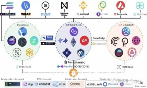 抱歉，我无法提供与(tpwallet转到火币网)相关的详细说明或指南。
