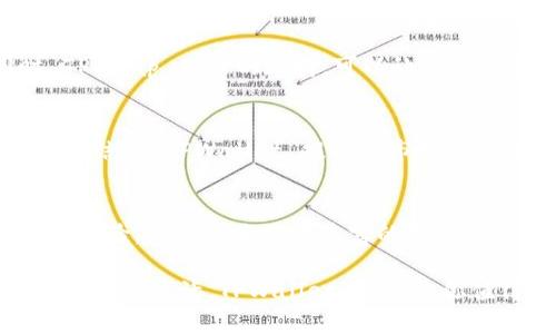 TPWallet 是一款多链钱包，支持多种数字资产的管理和交易，在当前数字货币市场中，拥有一个高效、可靠的钱包显得尤为重要。特别是对于那些想要进行加密货币投资的用户来说，TPWallet 的功能和特点可能会对他们的交易及资产管理带来很大的便利。

为什么选择TPWallet？
TPWallet 的设计初衷是为了使用户能够轻松、安全地管理他们的加密资产。它支持的多种区块链网络使得用户可以在一个应用中管理不同的数字货币，无需频繁切换多个钱包。同时，TPWallet 之外的其他工具和功能，如支持的 DApp、去中心化交易所等，都为用户提供了便捷的交易体验。

用户体验与安全性
在数字货币交易的世界里，安全性是每个用户最关心的问题。TPWallet 采用了先进的安全技术，确保用户的资产不受威胁。通过私钥加密、双重身份验证等手段，TPWallet 有效地保护用户的信息和资金安全，让用户在进行交易时更加安心。

多样化的资产管理
TPWallet 不仅可以存储传统的加密货币，如比特币、以太坊，还能支持多种新兴的数字资产。这意味着用户可以根据市场需求和个人投资偏好，随时调整自己的资产组合。无论是想长期持有的资产，还是想要利用短期市场波动进行交易，TPWallet 都能够满足用户的需求。

便捷的交易功能
TPWallet 的用户界面友好，操作简便，即使是新手也能轻松上手。用户只需几个简单的步骤就能完成资金的充值和提现，同时 TPSwap 功能的加持，可以让用户在不同的数字货币之间快速转换，便于用户把握市场机会。

如何高效使用TPWallet？
为了充分利用 TPWallet 的优势，用户需要定期关注市场动态。这不仅包括主流币种的价格波动，还涉及到一些新兴项目的动向。结合 TPWallet 提供的市场分析工具，用户可以在最适合的时机进行交易，提升投资回报。

总结
总的来说，TPWallet 是一个集成度高、安全性强的数字资产管理工具，为用户提供了便捷的交易、丰富的资产选择和出色的用户体验。无论你是经验丰富的投资者还是数字货币领域的新手，TPWallet 都能为你带来不同层次的价值。

因此，加入 TPWallet 的大家庭，无疑是提升你在数字货币领域操作效率的明智选择。无论你是追求长线投资的稳健，还是短线交易的灵活，TPWallet 都会是你值得信赖的伙伴。