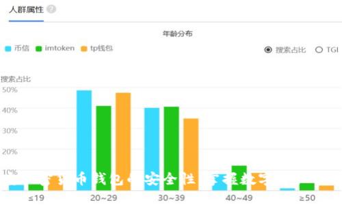 揭秘e宝加密货币钱包的安全性，掌握数字资产保护技巧！