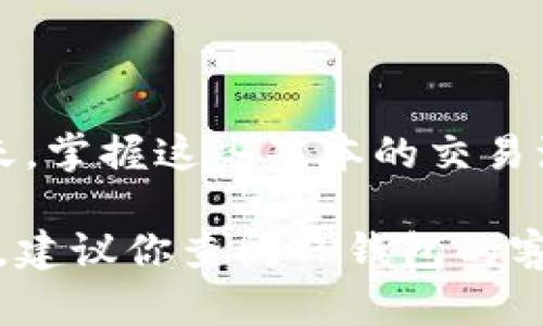 要将TP钱包中的USDT（泰达币）兑换成人民币，可以按照以下步骤进行操作。请根据你所在地区的具体法规和政策进行调整，确保合法合规。

### 步骤 1: 登录 TP Wallet

首先，打开你的TP钱包应用并登录你的账户。确保你的钱包已成功创建并且已连接至互联网。登录后，你可以在钱包首页查看你的资产状态，包括你的USDT余额。

### 步骤 2: 找到交易或兑换功能

在主界面的菜单中，寻找“交易”或“兑换”选项。点击该选项后，你应该能看到一系列可交易的加密货币，包括USDT与人民币或其他法币的兑换选项。

### 步骤 3: 选择兑换方式

在交易界面中，你通常会看到两种选择：一种是“出售USDT”，另一种是“购买法币”。选择出售USDT，接下来会出现你要出售的金额及预期接收的人民币数量。

### 步骤 4: 确认交易细节

在确认出售金额和接收金额后，你可能需要检查一下交易费用。不同平台的手续费会有所不同，确保你意识到这笔费用会影响到账的人民币数量。阅读清楚所有信息后，点击“确认”或“交易”按钮，以进行交易。

### 步骤 5: 提现人民币

交易成功后，系统会将你的人民币转入你的账户。在某些情况下，你可能需要设置一种提现方式，比如通过银行转账或者第三方支付平台（如支付宝或微信支付）。根据你的需求选择合适的提现方式，然后输入相关账户信息。

### 步骤 6: 等待到账

完成提现请求后，耐心等待款项到账。通常情况下，提现时间会因支付渠道而异。一般来说，银行转账会相对较慢，而第三方支付方式则可以较快到账。

### 小贴士

1. **了解行情**: 在进行兑换前，查看各大加密货币交易平台的实时汇率，选择最优的兑换时机可以减少损失。
  
2. **保障安全**: 确保你的TP钱包安全，定期更改密码，不要将账户信息透露给他人，以防止被盗币。

3. **量入为出**: 根据自己的实际需求决定兑换金额，切勿盲目追求短期收益。

4. **遵循法规**: 针对加密货币的规定因地区而异，一定要遵循当地法律法规，确保所有操作都在合法的框架内进行。

### 结束语

通过上述步骤，你可以方便地将TPWallet中的USDT兑换成人民币。在数字货币交易日益普及的今天，掌握这些基本的交易流程，不仅能够提升你的交易技能，也能够让你更好地把握市场时机，实现财富增值。

希望这份指南能够帮助你顺利完成USDT到人民币的兑换操作。如果你在操作过程中遇到任何问题，建议你查阅TP钱包的客服支持或相关帮助文档。