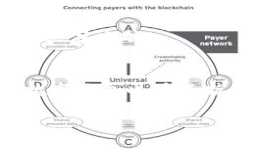 在这篇文章中，我们将详细介绍如何将TPWallet的数据安全地转移到新手机。随着数字货币和区块链技术的不断发展，越来越多的人开始重视他们的数字资产管理，而TPWallet作为一个流行的钱包应用程序，帮助用户方便地管理他们的加密货币资产。

迁移前的准备工作
在您开始迁移您的TPWallet数据之前，有几个步骤是必要的，以确保您的信息能够顺利转移并安全无虞。首先，请确保您现有手机上的TPWallet版本是最新的。这不仅可以确保数据可以顺利转移，还能提高安全性和用户体验。

同时，在新的手机上，您也需要安装TPWallet的最新版本。只需前往App Store或Google Play，根据您的手机操作系统下载最新版本的TPWallet应用。当您完成安装后，请不要急于打开应用程序。

最后，备份您现有的TPWallet数据是至关重要的。您可以在TPWallet的设置中找到备份功能。通常，您会被要求创建一个助记词（Mnemonic Phrase），这是用于恢复您帐户的关键。请务必将该助记词的纸质或电子备份妥善保存，避免丢失或被盗。

数据迁移步骤
一旦您完成了准备工作，接下来就可以进行数据迁移。下面是详细的步骤：

h4步骤一：查找助记词/h4
在您现有的TPWallet应用中，找到“设置”选项，点击“备份”或“恢复”链接。这里您应该能够看到您的助记词。通常，助记词由12到24个单词组成，并按顺序排列。请确保您在安静的环境中进行这一操作，并将该助记词记录下来，以便后续恢复使用。

h4步骤二：在新手机上下载并打开TPWallet/h4
打开您新手机上的TPWallet应用，初次启动后，您将会看到一个选项询问您是创建新钱包还是恢复现有钱包。选择“恢复钱包”。系统会要求您输入之前记录下来的助记词。

h4步骤三：输入助记词/h4
按照提示输入助记词。确保每个单词的拼写正确且顺序无误。输入完毕后，确认提交。TPWallet将自动将您之前的钱包数据恢复到新手机上，包括您的所有交易记录和余额。

h4步骤四：安全设置/h4
成功迁移后，别忘了对新手机上的TPWallet进行安全设置。例如，您可以启用指纹解锁功能和设置强密码，以增强账户安全性。此外，确保将新的助记词备份好，以防设备丢失或损坏。

注意事项
在整个过程中，请切勿与他人分享您的助记词，它是您钱包的“钥匙”，保护好它意味着保护您的资产安全。此外，建议在公共Wi-Fi环境下谨慎操作，以防止信息被黑客攻破。

总结
总而言之，将TPWallet数据转移到新手机是一个相对简单的过程，只要按照上述步骤进行，就能确保您的数字资产得以安全转移。随着技术的不断进步，我们的数字钱包也在不断更新，因此确保您保持与时俱进，是保护您资产的必要条件。无论是在新手机上使用TPWallet，还是在其他数字资产管理工具中，您的资产安全始终应放在首位。

希望这篇文章能对您在转移TPWallet数据的过程中提供帮助！如果您有其他相关问题或需要进一步的指导，欢迎随时咨询我们！