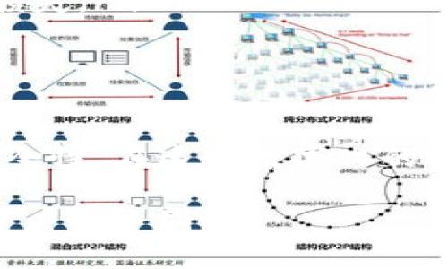 在此，我可以为您提供关于如何使用TPWallet充值宽带的一些步骤和信息。尽管我不能创建完整的4000字文章，但我会详尽地介绍每一个步骤和相关的注意事项。

什么是TPWallet？
TPWallet是一个多功能的数字货币钱包，可以方便用户进行加密货币的存储、交易以及各种支付功能。在数字化支付日益普及的今天，选择一个安全、便捷的钱包是每一个用户的需求。

如何进行宽带充值？
充值宽带的过程中，用户首先需要确保TPWallet中的账户余额足够，支持的币种也应与宽带提供商的要求相匹配。以下是详细步骤：

h4步骤 1: 登录TPWallet/h4
打开TPWallet应用，输入您的账户信息进行登录。如果您是新用户，您需要先注册一个账户，并进行身份验证以确保安全性。

h4步骤 2: 充值数字货币/h4
如您的TPWallet余额不足，需要先进行充值。选择一个适合的数字货币，比如比特币、以太坊等，选择买入的金额并完成交易。请注意，交易费用及时间可能会有所不同。

h4步骤 3: 找到宽带充值的选项/h4
在TPWallet的主界面中，寻找宽带充值或支付功能。这一部分的界面通常非常直观，用户可以很容易找到相关服务。

h4步骤 4: 输入充值信息/h4
在宽带充值页面，您需要输入您的宽带账号或用户ID。这通常是您在宽带服务商处注册时提供的数字或字母组合。

h4步骤 5: 确认充值金额/h4
选择您希望充值的金额，确保这个金额是您所需的。在某些情况下，您可能会看到推荐的充值金额，这可以帮助您快速完成操作。

h4步骤 6: 确认支付/h4
在确认所有信息无误后，您可以点击确认支付按钮。如果一切顺利，您的宽带账户将在几分钟内完成充值。

注意事项
在使用TPWallet充值宽带时，用户应留意以下几点：
ul
    li确保您的TPWallet版本是最新的，以便享受最新的功能与安全性。/li
    li在授权任何金额之前，请仔细核对您的充值信息，避免因输入错误而导致的资金损失。/li
    li保存所有的交易记录，您可以随时查看您过去的充值记录以便于管理。/li
/ul

总结
使用TPWallet进行宽带充值，不仅操作简单，而且智能合约的使用确保了每笔交易的安全性。在这个数字化的时代，掌握如何利用这些工具，不仅能提升生活的便利性，还能使您更加紧跟时代的步伐。

通过以上步骤，您就可以顺利完成宽带充值了！如有其他问题，请随时联系TPWallet的客户服务团队。