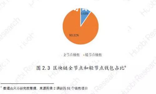 要通过TPWallet出售EDC（Ethereum Decentralized Currency），您可以遵循以下步骤进行操作。请注意，具体步骤可能会因市场和平台的变化而有所不同，因此建议您在进行任何交易之前先进行详细的研究和确认。

### 第一步：下载TPWallet

首先，确保您已经在手机或者电脑上下载并安装了TPWallet应用程序。TPWallet是一个去中心化钱包，用于存储和管理您的数字资产，包括EDC。在应用商店或者TPWallet的官方网站上都可以找到下载链接。

### 第二步：创建或导入钱包

打开TPWallet后，您可以选择新建一个钱包或者导入已经存在的钱包。如果选择新建钱包，请务必妥善保管好您的助记词，因为这将是您找回钱包的唯一凭证。

### 第三步：获取EDC

如果您的钱包中尚未拥有EDC，您可以通过交易所购买，或者通过其他用户间转账获得。确保将EDC转入您的TPWallet地址内，您可以在钱包的“接收”（Receive）选项中找到您的地址。

### 第四步：选择交易平台

要出售EDC，您需要先找到一个支持EDC交易的平台。许多去中心化交易所（如Uniswap，PancakeSwap等）支持EDC的交易。确认该平台支持将EDC兑换为您想要的法币或者其他加密货币。

### 第五步：将EDC发送至交易平台

在TPWallet中选择您想要出售的EDC，输入对应交易所的接收地址进行转账。务必仔细核对地址，确保无误。转账成功后，您可以在交易平台上查看到您的EDC余额。

### 第六步：执行交易

在交易平台上，选择EDC作为您要出售的资产，输入您想要出售的数量，并选择您想要兑换的法币或其他加密货币。确认交易信息无误后，提交订单。交易平台将处理您的出售请求，并在完成后将相应的资金或加密货币转入您的账户。

### 第七步：提取资金

一旦交易完成，您可以选择将所得的资金提取到您的银行账户或者转入另一种加密钱包。根据平台的不同，提取的方式和手续费也会有所不同，务必查看平台相关指南。

### 额外提示

- **小心网络钓鱼**：在进行任何加密交易时，请确保您访问的是官方网站，避免任何可疑链接和假冒网站。
- **市场波动**：加密货币市场波动较大，因此在出售EDC时，请考虑市场行情，若条件不理想可考虑暂时不交易。
- **学习知识**：不断深化对加密货币的理解，提升自己的交易技能，可以帮助您在未来的交易中获得更好的体验和收益。

通过上述步骤，您应该能够在TPWallet中成功出售EDC并获取其他资产。希望对您有所帮助，祝您交易顺利！
