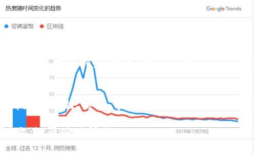 数字钱包是一种存储和管理用户数字货币和支付信息的工具。随着互联网技术的飞速发展，尤其是在移动支付、区块链和加密货币领域，数字钱包越来越受到人们的关注和使用。接下来我将为你详细介绍数字钱包的相关内容。

数字钱包的基本概念
数字钱包，也常被称为电子钱包，是一种用于以电子方式存储、管理和使用货币、支付信息以及加密货币的应用程序或设备。它就像一个虚拟的“钱包”，用户可以在其中保存信用卡、借记卡信息，或者直接存储数字货币如比特币、以太坊等。

数字钱包的种类
数字钱包根据其功能和技术实现，可以分为以下几种主要类型：
ul
    listrong热钱包：/strong热钱包是在线钱包，始终连接到网络，便于快速交易和使用。比如手机应用程序或网页钱包，方便但相对安全性较低。/li
    listrong冷钱包：/strong冷钱包是脱离网络的存储设备，如硬件钱包或纸钱包，安全性高，适合长期存储数字货币。/li
    listrong软件钱包：/strong这类钱包以应用程序的形式存在，可以在手机或电脑上下载并使用，操作方便，适合日常交易。/li
    listrong硬件钱包：/strong这是一种物理设备，专用于存储数字货币，防止黑客攻击和网络威胁，非常适合大型投资者。/li
/ul

数字钱包的功能与优势
数字钱包不仅仅是存储工具，它们还具备多种功能，使其在现代金融交易中变得愈加重要：
ul
    listrong便捷支付：/strong用户只需打开应用，输入支付金额和收款方信息，即可快速完成交易，无需携带现金或实物卡片。/li
    listrong安全性：/strong绝大多数数字钱包采用加密技术，能够有效保护用户的资金安全，防止欺诈和盗窃。/li
    listrong资金管理：/strong用户可以实时监控和管理自己的资金流动，产生消费报告，帮助制定预算。/li
    listrong多种货币支持：/strong许多数字钱包支持多种货币种类，包括多种法币和加密货币，让用户操作更加灵活。/li
/ul

如何选择数字钱包
在选择数字钱包时，用户需要考虑几个关键因素：
ul
    listrong安全性：/strong选择一个拥有良好声誉和强大安全措施的钱包是至关重要的，尤其是涉及大量资金时。/li
    listrong用户友好性：/strong如果钱包界面复杂、功能繁多，可能会给用户造成困扰。因此选择一个简单易用的钱包可以提高使用体验。/li
    listrong支持的货币种类：/strong确保钱包支持你打算使用的所有货币，特别是如果你是加密货币投资者的话。/li
    listrong手续费：/strong不同钱包的交易手续费各不相同，选择一个合适的可以有效降低成本。/li
/ul

数字钱包的未来前景
随着数字经济的发展，数字钱包的使用将变得越来越普遍。它不仅改变了传统的支付和消费方式，也推动了金融科技的创新。未来，我们可能会看到更多结合人工智能、区块链的智能钱包，它们能够实现自动化管理，智能投资等功能，提供更加个性化的服务。

总结
总的来说，数字钱包作为一种新兴的金融工具，正逐渐改变着人们的生活方式。无论是购物、转账还是投资，都更加便利、高效。掌握数字钱包的使用，不仅能够提高我们的生活质量，更是融入未来数字经济的重要一步。

希望以上内容能够帮助你对数字钱包有更深入的理解。如果你对某些细节有兴趣或者想知道更具体的使用方法，请随时问我！