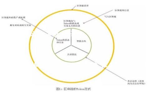 将账户地址添加到 TP Wallet 是一个简单而直接的过程。TP Wallet 是一款用于管理加密货币的数字钱包，支持多种区块链和代币。下面是详细的步骤指南，帮助你轻松地将账户地址添加到 TP Wallet。

步骤 1：下载并安装 TP Wallet

首先，将 TP Wallet 应用程序下载到你的智能设备上。如果你使用的是 iOS 设备，请前往 App Store；如果是 Android 设备，请前往 Google Play 商店。搜索“TP Wallet”，找到应用后进行下载并安装。

步骤 2：创建或导入钱包

打开 TP Wallet 应用后，如果你是第一次使用，可以选择创建一个新的钱包。按照系统的指示设置你的钱包名称和密码，务必记录下助记词，以备日后恢复钱包使用。如果你已有钱包，可以选择导入现有钱包，输入相应的助记词或私钥。

步骤 3：打开钱包界面

成功创建或导入钱包后，进入钱包主界面。在这里，你能够查看你的数字资产、交易记录等信息。

步骤 4：添加账户地址

在钱包主界面，通常会有“资产”或“账户”选项。选择你想要添加地址的区块链网络（如以太坊、波卡等），然后点击“添加账户”或类似的选项。

步骤 5：输入账户地址

你需要输入或粘贴要添加的账户地址。这通常可以是你在交易所、其他钱包或朋友那里获取的地址。确保地址输入正确，没有多余的空格或错误字符，因为加密货币的地址通常是大小写敏感的。

步骤 6：确认并保存

检查无误后，点击确认保存。钱包会验证地址并成功添加。如果输入的是有效地址，会收到确认提示。

步骤 7：完成操作

你现在已经成功将新的账户地址添加到 TP Wallet！你可以在“账户”或“资产”选项中查看已添加的地址及其资产情况。

其他注意事项

确保为你的 TP Wallet 设置强密码，并启用双重验证（如果支持）以增强安全性。此外，定期备份助记词和私钥，以防丢失或设备损坏。在进行任何交易前，请再次仔细检查地址，以免因输入错误导致资金损失。

希望这篇指南能帮助你顺利地将账户地址添加到 TP Wallet，享受安全、便捷的数字资产管理体验！