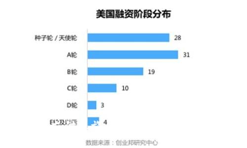 开启你的智慧支付之旅：探索谷歌数字钱包的无限可能