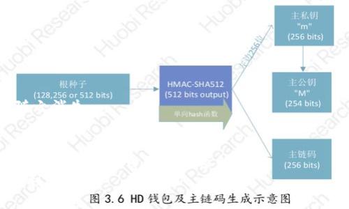 区块链钱包申请条件深度解析：开启数字资产管理之门的钥匙

区块链钱包, 数字资产, 申请条件/guanjianci

引言：数字化时代的金钥匙
在这个信息化飞速发展的时代，区块链技术作为一种颠覆性创新，快速改变了我们对财务、资产和身份的理解。而区块链钱包，则如同我们寻求财富与安全的金钥匙，揽住了一切数字资产的管理与流通。无论你是比特币的发烧友，还是希望通过以太坊进行智能合约，拥有一个合适的区块链钱包，才能让这些梦想变成现实。然而，要顺利申请到一个优秀的区块链钱包，了解其申请条件则显得尤为重要。

什么是区块链钱包？
在深入探讨申请条件之前，我们首先来了解一下什么是区块链钱包。想象一下，一个装满了你宝贵财宝的古老宝箱，里面藏着你心爱的黄金与珠宝。区块链钱包正是这样一个宝箱，它以数字化的方式保护着你的虚拟资产。钱包不仅可以用来保存、接收和发送数字货币，更可以用于参与区块链上的各种应用，比如去中心化金融（DeFi）和非同质化代币（NFT）。

申请区块链钱包的必要条件
在这条通往数字财富的路上，申请区块链钱包并不像打开普通信箱那样简单，它需要一些必要的条件和准备。以下是使用区块链钱包的基本要求：

h41. 年龄要求/h4
与许多金融工具一样，申请区块链钱包也通常需要申请者达到法定年龄。在大多数国家，满足最低年龄一般为18岁，这就意味着你需要在成人的阶段才能掌握这一数字财富的钥匙。这一规定旨在保护未成年人，确保他们不轻易接触复杂的金融工具。

h42. 身份验证/h4
在寒冷的冬日，想要获得温暖的火焰，首先需要明白如何点燃火种。在申请区块链钱包时，身份验证是迈出第一步的过程。具体来说，大部分平台都会要求用户提供有效的身份证明，如护照或驾照。此外，有些钱包还可能要求上传一张含有本人手持身份证的照片，以确保身份的真实可靠。

h43. 联系方式/h4
想象一下，在一片繁茂的森林中，失去了方向的你，是如何找到回家的路的。联系方式，如邮件地址和手机号码，就是你在数字世界中寻找方向的指南针。区块链钱包的申请过程中，提供真实有效的联系方式至关重要，不仅用于验证身份，也便于在需要时进行密码找回和安全通知。

选择合适的区块链钱包
在了解了申请条件后，我们需要下一个重要的决定：选择一个合适的区块链钱包。市场上有各种各样的钱包可供选择，包括硬件钱包、软件钱包和在线钱包等，每种类型都有其独特的优缺点。

h41. 硬件钱包/h4
在一座金库中，最安全的方式自然是将贵重物品封存于坚固的保险箱。硬件钱包便是这样的保险箱，它以物理设备的形式存储你的数字资产，以抵御网络攻击。尽管相对价格较高，但其安全性极高，适合长期存储大量数字货币的人。

h42. 软件钱包/h4
想象一下，柔和的晨光洒在你的房间，桌上的数字屏幕跳跃着活力。软件钱包以应用程序的形式存在，方便快捷，适合频繁交易的用户。尽管相对安全性较低，但它的用户体验通常非常优秀，极具人性化。

h43. 在线钱包/h4
在喧闹的城市中，一个轻便的挎包，可以让你事半功倍。在线钱包通过网络服务提供数字资产管理，优点在于随时随地均可访问，适合小额交易用户。不过，安全风险也相对较高，用户需谨慎选择信誉良好的平台。

安全性的考虑
当你在进行数字资产的管理时，不可忽视安全性问题。想象一下，明亮而温暖的海滩上，沙子与海水随风而舞，你需要筑起安全的防线，避免意外的来袭。使用区块链钱包，主要有以下几个方面需要注意：

h41. 开启双重认证/h4
为了增加安全性，大多数区块链钱包都支持双重认证。这如同在安全门上装上双重锁，只有同时输入两个不同的密码或代码，才能打开通向你财富的大门。设置双重认证，可以有效防止未经授权的访问。

h42. 永远保持更新/h4
在快速变化的数字世界中，保持软件的更新如同给你的船只加油，让它能在风暴中继续航行。确保定期更新钱包应用，避免因漏洞而受到攻击。

h43. 存储私钥和助记词/h4
作为数字资产的主人，私钥和助记词是你进入虚拟财富世界的唯一通行证。妥善保管这些信息，如同保护你家中的护身符，切勿轻易透露或遗失。若丢失，往往意味着所有的财富也随之消失。

结语：掌握数字财富的钥匙
到了这里，我们已经详细探讨了区块链钱包的申请条件、选择要素与安全性考量。在这条数字化的河流中，区块链钱包就像是那把开启财富之门的金钥匙，帮助你在阳光灿烂的未来中，收获属于自己的数字财富。
无论你是刚刚踏入这个领域的新手，还是一位经历过风雨的资深用户，牢记这些条件和提示，将为你的数字资产之旅铺平道路。愿每一个棋子，最终都能在这盘复杂的棋局中走向胜利。
