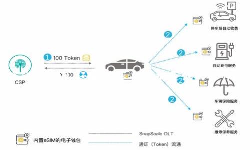 交易所资产能否提到TPWallet？探索数字资产转移的可能性

随着区块链技术的迅猛发展，数字资产的管理和转移变得越来越方便。同时，TPWallet作为一个知名的数字资产钱包，其支持的资产类型和转移流程吸引了众多用户的关注。那么，交易所的资产是否能够安全、顺利地提取到TPWallet上呢？让我们一起深入探讨。

TPWallet的基本介绍

TPWallet是一款多功能、安全性高的数字资产钱包，用户可以在其中管理各种类型的数字货币，包括但不限于比特币、以太坊、以及各种ERC-20代币等。与传统钱包相比，TPWallet不仅提供简单易用的界面，还具备强大的安全措施，如私钥离线存储、两步验证等，确保用户的资产安全无忧。

交易所资产提取的基本流程

从交易所提取资产到TPWallet的流程可以拆分为几个简单的步骤。首先，用户需要在交易所平台上完成身份验证，并确保钱包地址正确无误。通过选择“提取”功能，用户可以输入TPWallet的地址，并指定提取的资产类型和数量。在确认无误后，提交提取请求，一般情况下，交易所会在一定时间内处理这个请求，用户的资产就可以顺利转入TPWallet中。

提取到TPWallet的优势

将资产转移到TPWallet中，不仅能够享受到更高的安全性，还有以下几个显著优势：

ul
    listrong资产掌控权：/strong用户在TPWallet中完全掌握自己的私钥，避免了将资产放在交易所的潜在风险。/li
    listrong多币种支持：/strongTPWallet支持多种数字资产，方便用户集中管理，减少操作复杂性。/li
    listrong便捷的交易：/strong通过TPWallet的去中心化交易功能，用户可以随时随地进行交易，不再受限于交易所的运营时间。/li
/ul

可能遇到的挑战与解决方案

尽管提取资产到TPWallet有诸多优势，但在实际操作中，用户可能会遇到一些挑战：

ul
    listrong地址错误：/strong如果用户在提取时输入错误的TPWallet地址，资产可能会永久丢失。因此，建议用户在复制粘贴地址时，仔细核对每一个字符。/li
    listrong提取费用：/strong交易所一般会收取一定的提取费用，用户在提取前应充分了解相关费用信息，以免造成不必要的损失。/li
    listrong转账确认时间：/strong提取过程可能需要一定的时间，有些交易所处理速度较慢，用户需耐心等待。/li
/ul

如何确保资产安全

为了确保在TPWallet中的资产安全，用户可以采取以下额外措施：

ul
    listrong定期备份：/strong将钱包的重要信息定期备份，确保任何情况下都能找回资产。/li
    listrong更新软件：/strong及时更新TPWallet及其他相关软件以防止安全漏洞。/li
    listrong多重验证：/strong可以启用多重身份验证功能，增加账户的安全性。/li
/ul

结语：数字资产管理新时代

将交易所资产提取到TPWallet，实现资产的安全和便捷管理，已经成为数字货币时代每一个投资者必须掌握的技能。通过TPWallet，用户不仅能够提升资产的安全性，还能够享受更加灵活的操作体验。未来，随着数字资产市场的不断发展，TPWallet必将迎来更多的机遇与挑战，成为数字货币管理不可或缺的工具。

TPWallet, 交易所, 数字资产/guanjianci 

这样，用户不仅能获取到具体的信息、操作流程等，还能对TPWallet的功能和优势有更深入的理解，从而激励他们采取行动，将资产安全地转移至此。