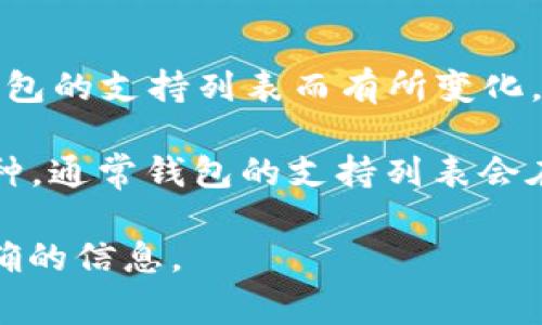 TPWallet 是一款支持多种加密货币的数字钱包，但具体支持哪些币种会因版本更新或钱包的支持列表而有所变化。根据最新信息，TPWallet 可以用于存储许多常见的加密货币，如以太坊、比特币、波场等。

关于狗狗币（Dogecoin），你需要在TPWallet的官方渠道或应用内查看当前是否支持该币种。通常钱包的支持列表会在其官方网站或应用更新日志中列出。如果支持，用户可以方便地存储、接收和发送狗狗币。

如果你在使用TPWallet时有疑问，建议查看其官方支持文档或联系客户服务以获取最准确的信息。