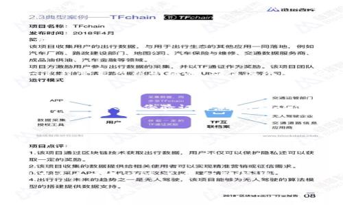   找回丢失的TPWallet子钱包：步骤与技巧助你重获资产 / 

 guanjianci TPWallet, 子钱包, 找回 /guanjianci 

引言：数字资产世界的迷雾

在我们这个日益数字化的时代，像晨雾中的老桥一般，虚拟资产的管理变得愈发复杂。TPWallet作为一款热门的数字资产钱包，承载着无数用户的财产与信任。然而，意外总是在不经意间袭来，或许你遗忘了子钱包的密码，又或者执着于某一项目的同时不小心删除了子钱包，这些意外让人心急如焚。本文将为你提供实用的步骤和技巧，帮助你在遭遇“丢失”时，像指引迷途旅行者的明灯一样，找回失落的资产。

第一步：保持冷静与集思广益

当你发现你的TPWallet子钱包失踪后，首先要做的并非惊慌失措，而是深呼吸，冷静下来，这一刻的心态至关重要。很多情况下，黑暗之中总会有一线光明。你可以在TPWallet的官方论坛、社交媒体群组或各大相关论坛发帖求助，或许有人经历过同样的苦恼，能够提供有价值的建议。

第二步：确认删除的类型

在开始找回过程之前，需要确认你是否真的删除了子钱包。是否仅仅是在界面上看不到，还是根本无法登录？请认真检查一下TPWallet的界面，确保你没有将子钱包的显示状态切换到了隐藏模式。常常我们在匆忙中会忽略这些细节。

第三步：使用备份文件

某种程度上，备份文件就如同隐秘的宝藏，关键时刻能够助你脱身。如果在创建子钱包时，按照提示进行了备份，那么此时请务必寻找到你的备份文件。这个备份可能保存在本地的安全地方，或者在云存储中。打开TPWallet，选择“导入钱包”，然后根据提示上传备份文件，耐心等待，你的资产或许会如春雨浸润大地般，悄然复苏。

第四步：找回助记词

助记词就像一把钥匙，能够打开你通往财富的大门。如果你在创建子钱包时保存了助记词，可以按照步骤进行恢复。首先，在TPWallet的界面中选择“导入钱包”，然后准确输入助记词，这一过程需要你非常细心，确保每个单词的拼写都无误。成功恢复后，沉静心中的波澜，等待资产归来。

第五步：联系客服支持

若一切方法都未能奏效，最后的希望便是寻求TPWallet的客服支持。就像打破蜡封打开一个封存已久的信件，客服能为你提供更专业、具体的解决方案。准备好你的账户信息，可能需要提供一些个人身份验证信息，以确认你的资产归属。在客服的指导下，走出迷雾的过程将会更加顺畅。

第六步：学习防止下次意外

失去子钱包的经历如同那阴霾的天，虽然短暂但却给人深刻的教训。为了保护自己的资产，建议你在使用TPWallet的过程中养成良好的习惯，例如定期备份、使用强密码以及定期检查钱包状态。可以尝试使用纸质记录的方式，或将助记词分拆分别藏匿，这样即使一处泄露，其他地方仍然安全。

结语：重获新生的旅程

找回失去的TPWallet子钱包并不是一场华丽的冒险，而是不断摸索与尝试的过程。每一步都在教会我们珍惜与保护数字资产的重要性。记住，每一次的迷失，都是一次成长的机会。让我们在这个虚拟的海洋中，继续航行，把握住心灵的方向盘，驶向那片明亮的财富之海。

希望这篇文章能为你提供帮助，无论你在旅途中遇到如何的波涛汹涌，保持冷静并寻求正确的解决方案，自能拨云见日，重获资产自由。每一次失落，都是通往更高峰的契机。在数字资产的旅程中，愿你永远拥有方向感与安全感，平安度过每一个风浪。