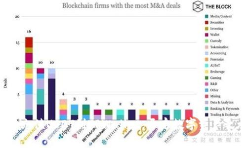 轻松充值USDT到TPWallet，开启数字资产之旅！