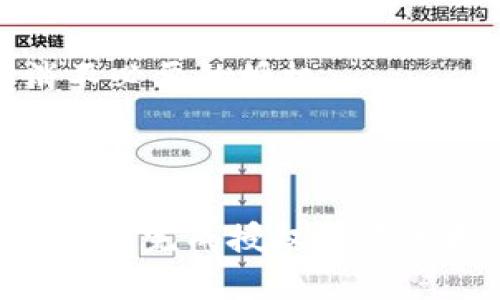 要更改TPWallet中授权数量，您可以按照以下步骤进行操作。请注意，具体步骤可能会因TPWallet的不同版本而有所不同，因此最好核实您的版本并根据需要进行调整。

### 步骤 1: 打开TPWallet应用

首先，在您的设备上找到并打开TPWallet应用。

在应用首页，确保您已成功登录到您的钱包。如果您尚未登录，请输入您的钱包密码进行登录。

### 步骤 2: 选择合约管理

导航到合约管理部分
在应用界面，找到“合约”或者“资产管理”部分。此处将列出您当前持有的所有数字资产和相应的合约信息。

### 步骤 3: 找到需要授权的资产

查找目标资产
在合约管理列表中，浏览并找到您需要更改授权数量的特定资产。点击该资产，进入资产详情界面。

### 步骤 4: 修改授权数量

设置新授权数量
在资产详情中，通常会有一个“授权”或“设置授权”选项。点击进入设置授权页面，在此您可以输入新的授权数量。

select
  option value=