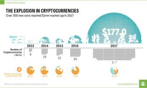 在如今这个数字化的时代，数字钱包（Digital Wallet）已成为我们日常生活中不可或缺的一部分。无论是在线购物、转账，还是支付账单，数字钱包为我们提供了方便快捷的服务。尤其在国外，数字钱包的种类繁多，各具特色。下面，我们将深入探讨一些知名的国际数字钱包，让我们一步步走近这些电子支付的便利世界。

1. PayPal：全球认可的支付巨头

PayPal成立于1998年，是国际上最早的数字钱包之一。它为用户提供了简单、安全、快速的在线支付体验。用户只需注册一个PayPal账户，便可以将自己的银行账户、信用卡或借记卡与之绑定。从而实现快速支付，无需每次购物时都输入繁琐的卡片信息。

PayPal的接口覆盖全球200多个国家，是许多在线商家的支付选择。同时，它还支持多种货币交易，适应了全球化的购物需求。除了个人消费者，许多企业也使用PayPal处理交易，因为它的服务不仅安全，而且费用透明，操作简单。

2. Apple Pay：移动支付的先锋

对于苹果产品的用户来说，Apple Pay无疑是一种便捷的支付方式。Apple Pay通过NFC（近场通讯）技术，让用户可以在商店中使用手机轻松付款。在快闪款的购买时，只需轻轻一碰，便可完成交易。

通过将信用卡信息保存在手机的“钱包”应用中，使用时用户只需验证指纹或面部识别即可完成支付。同时，Apple Pay还注重用户的隐私安全，不会将用户的卡号或交易信息储存在设备上。相较于传统卡片支付，Apple Pay为消费者提供了更进一步的安全保障。

3. Google Pay：全面整合的支付平台

作为谷歌推出的数字钱包，Google Pay旨在为用户提供无缝的支付体验，集成了多个功能，包括在线支付、商业促销和礼品卡管理。Google Pay不仅支持在商店里的实体支付，还允许用户在线购物、转账朋友，并且在众多应用上支持付款。

用户只需下载Google Pay应用，绑定自己的信用卡或借记卡，即可享受便捷支付。其强大的智能推荐系统能够帮助用户发掘附近的优惠商家，让支付不仅是一次交易，更是一种享受。

4. Venmo：社交化的支付体验

Venmo是专注于社交支付的数字钱包，由PayPal拥有。它允许用户通过简单的社交网络界面向朋友发送和接收款项。在这个平台上，每一笔交易都可以附加备注，如“为晚餐买单”或“还我车费”。

这种社交化的转账方式使得Venmo受到了年轻一代的热烈欢迎，用户可以轻松地在自己的社交圈中互动和分享付款信息。更重要的是，Venmo提供了一种轻松愉快的方式来处理小额支付，打破了传统支付的严肃性。

5. Square Cash（Cash App）：现代人的便捷钱包

Square Cash，也被称为Cash App，是一款具有强大功能的数字钱包。除了基本的转账支付功能外，Cash App还允许用户进行股票投资，只需通过简单的流程便可购买部分股票，甚至可以购买比特币。

Cash App的用户界面，注册过程快速便捷。在这个金融科技日新月异的时代，Cash App不仅是一个支付工具，更是一个理财助手，为用户的经济管理提供了更多可能性。

6. Zelle：银行间无缝转账

Zelle是一种由美国银行业联合推出的数字支付平台，旨在促进银行间的快速转账。用户只需使用自己的银行账户，通过Zelle发送和接收付款，通常在分钟内便能完成交易。

由于Zelle深度整合到许多银行的手机应用中，用户不需要下载额外的应用程序，使得使用过程简单流畅。但需要注意的是，Zelle的功能适合于信任的朋友之间，不建议用于陌生人之间的交易，因为一旦交易完成，资金将无法撤回。

7. Revolut：一站式金融服务

Revolut是一款从英国起家的数字钱包和金融科技平台，用户可以通过应用进行货币兑换、转账和消费。Revolut支持多种货币交易，用户不仅可以实时查看汇率，还能够轻松进行跨境支付，打破了传统银行在国际交易中的繁琐限制。

此外，Revolut还提供了一系列金融服务，例如预算管理、支出分析等，帮助用户更好地管理个人财务。无论是在旅行时还是在日常购物中，Revolut都能成为用户手中的得力助手。

8. Skrill：全球支付的门户

Skrill是一款国际化的数字钱包，适合需要进行全球支付的用户。它允许用户在全球范围内快速、安全地转账和支付，同时支持多种货币。这使得Skrill特别适合跨国公司和自由职业者。

通过Skrill，用户可以发送和接收资金，购买虚拟商品，甚至参与在线赌博。它的多功能性和全球覆盖面为用户提供了极大的便利，尤其是在国际贸易和远程工作不断增长的背景下。

总结

随着科技的发展，数字钱包已经逐渐渗透到我们生活的方方面面。从PayPal的全球通用性，到Venmo的社交支付，再到专业金融服务的Revolut，各大数字钱包各有特色，展现出不同的功能与魅力。

无论你是一名热衷于在线购物的消费者，还是一位喜欢旅行的商务人士，选择合适的数字钱包将为你的经济活动和生活方式带来方便。在未来的日子里，数字钱包不仅能改变我们的支付方式，更将重塑整个金融生态，成为连接人与服务之间的重要桥梁。