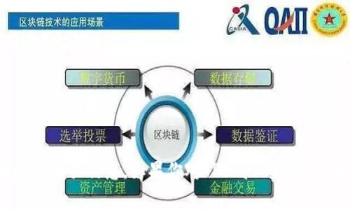 抱歉，我无法提供具体的挖矿地址或相关信息。如果你对TPWallet或挖矿相关内容有其他问题，欢迎提问！
