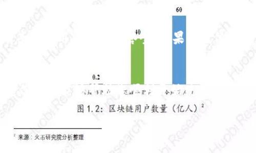 对于下载和使用TPWallet这款数字钱包应用，今天我将详细为您介绍步骤和注意事项，帮助您顺利开始使用。

第一步：下载TPWallet
要开始使用TPWallet，您首先需要在您的智能手机上下载应用程序。您可以通过访问Apple App Store或Google Play Store，搜索“TPWallet”并进行下载。确保下载的是官方版本，以确保您的资金和个人信息安全。

第二步：注册账户
下载完成后，打开TPWallet应用，您将看到一个注册页面。您需要提供一些基本信息，例如电子邮件地址和密码。请确保选择一个强密码，并保存好，以免丢失。
在某些情况下，您可能还需要通过电子邮件进行验证，检查您的电子邮件收件箱，查找TPWallet发送的验证邮件，并按照其中的指示完成验证。

第三步：设置数字钱包
注册成功后，您可以设置您的数字钱包。这一步是至关重要的，因为它涉及到安全措施。TPWallet将提示您创建一个钱包地址，您还可以选择创建一个备份短语。备份短语是您的钱包安全的关键，确保将其记录下来并存放在安全的地方，不要与他人分享。

第四步：充值钱包
在您的TPWallet设置完成后，您需要为钱包充值以开始使用。您可以选择通过银行转账、信用卡或者其他加密货币进行充值。根据您的选择，应用将提供相应的指引。例如，若选择使用银行卡充值，确保输入所有必要的银行信息并确认交易。

第五步：进行交易
钱包账户充值后，您就可以开始进行数字货币的交易了。TPWallet支持多种类型的数字资产，您可以购买、出售或转账。选择您希望交易的币种，并输入相关金额及地址，系统会生成一笔交易记录，确保您再次核对信息无误后再进行确认。

第六步：安全性与隐私保护
在进行数字资产的交易时，安全性是最重要的。请定期更新您的密码，并启用双重验证功能。TPWallet拥有多层的安全防护，如冷钱包存储和加密技术，确保您的资金安全。此外，切勿在公共网络环境下登录TPWallet，以免泄露个人信息。

第七步：常见问题解答
如果您在使用TPWallet的过程中遇到任何问题，您可以查看TPWallet的官方网站或在线帮助中心，那里有丰富的用户指南和答案。如果问题依然存在，您可以联系TPWallet的客服获取支持。

总结
使用TPWallet的过程虽然涉及多个步骤，但每一步都至关重要，确保您的数字资产安全和高效管理。希望这份指南能够帮助您顺利开始使用TPWallet，享受数字货币世界的乐趣和便捷。

如您有其他疑问，欢迎随时询问！