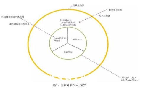 携手共富：打造中国梦的数字钱包新未来