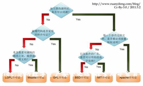 TPWallet：您的数字资产安全之选，探索无界交易的未来