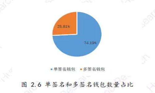 TPWallet是一个多功能的数字钱包，支持多种加密货币的存储和交易。关于交易数量的限制，目前来说，TPWallet 在官方的文档和用户协议中并未明确规定对交易数量的限制。然而，用户在进行频繁交易时可能会受到以下几个因素的影响：

### 1. 区块链网络的限制
不同的区块链网络在处理交易时，都会有一定的时间和容量限制。例如，比特币网络在每个区块中能够处理的交易数量是有限的，通常是在每十分钟产生一个块。若某一时段内交易量激增，就可能导致交易确认的延迟。用户在使用TPWallet进行交易时，如遇到网络繁忙的情况，可能会感受到交易数量的间接限制。

### 2. 交易手续费的影响
交易数量的另一个影响因素是交易手续费。每个区块链网络的交易手续费设定有所不同，有时更高的交易费用可以让交易更快地被确认。如果用户频繁进行小额交易，可能会因为手续费过高而影响整体成本。这种情况下，用户需要考虑到费用支出以及是否淘汰一些小额交易。

### 3. 钱包应用的内置限制
虽然TPWallet一般没有具体的交易数量限制，但某些版本的应用可能会有针对API调用的频率限制，以保障钱包的性能和安全稳定。如果某个用户在短时间内发起大量交易，可能会暂时被限制，或者交易接口可能会出现问题。

### 4. 安全性和风险管理
对于不同数量的交易，TPWallet的设计可能会考虑安全性的问题。例如，单日频繁交易可能引发支付风险，甚至可能导致用户的账户被标记为可疑。因此，从安全角度出发，TPWallet可能会对一些交易活动进行监控，以保护用户的资产安全。

### 如何高效地使用TPWallet进行交易
如果用户计划频繁使用TPWallet进行交易，这里有一些小建议：
ul
    listrong设置合适的交易计划：/strong根据市场状态和个人需求合理安排交易时间，避免在高峰期进行交易。/li
    listrong考虑手续费问题：/strong在进行小额交易时，可以考虑合并交易额度，减少单笔交易的次数。/li
    listrong监控网络状态：/strong在进行大额交易时，及时查看区块链的网络状态，把握交易最佳时机。/li
    listrong了解安全政策：/strong定期关注TPWallet的官方公告，确保自身交易安全，避免风险事件。/li
/ul

总之，TPWallet虽然在交易数量方面并没有明确的限制，但用户在实际使用中仍需考虑网络状况、手续费、安全风险等因素，以达到最佳的交易效果。