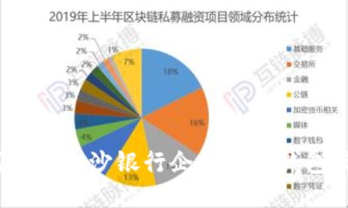 思考一个优质的

释放企业潜能：如何利用长沙银行企业数字钱包实现财务数字化转型