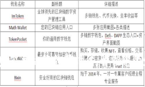 数字钱包：紧急放款的新时代，解锁您的财务自由