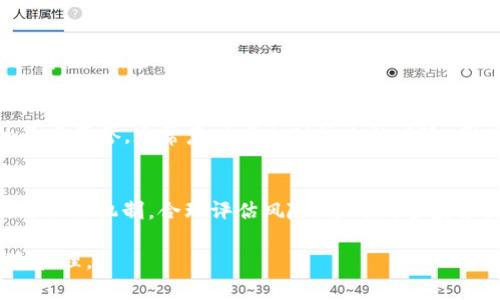 关于“TPWallet放资金池的币会少吗”的问题，其实要看具体的操作和参与方式。下面我们来分析一下这一问题。

### 放在资金池里的币会减少吗？

资金池的基本概念
资金池通常是一个将大量用户数字资产集中在一起的地方，它可以用于提供流动性、赚取收益或者参与某种投资项目。在区块链生态中，参与资金池的用户通常会将自己的数字资产存入池中，从而获取收益或奖励。

潜在的风险与收益
放在资金池里的币是否会减少，取决于多个因素。其中包括流动性挖矿的机制、项目的可靠性以及市场的动态变化。如果资金池的收益机制健全，用户可能会获得额外的代币奖励，增加持有的资产数量。
然而，也需要注意的是，参与资金池存在一定的风险。例如，市场波动可能导致所持代币的价值下降。如果项目出现问题，比如资金池被黑客攻击或管理不善，用户也可能面临损失。

流动性提供与回报机制
在TPWallet等平台中，用户可以通过提供流动性来获取交易费用和其他奖励。当用户将资产存入资金池时，实际上是将资产锁定一段时间，以换取流动性提供者代币（LP Token）。这些LP Token可以代表用户在资金池中的份额，并在一定条件下进行赎回。
值得注意的是，在大多数情况下，随着时间的推移，流动性提供者会受到交易费用的奖励，长期来看，加上这些收益，账户中的币数量可能会增加。

挖矿与兑换技巧
一些用户选择参与流动性挖矿，这是一种通过在资金池中存放特定代币来赚取收益的方式。通过这种方式，用户不仅可以获得原始存入的代币，同时也可以获得池内的其他奖励币。
例如，假设用户将以太币（ETH）存入一个流动性资金池，除了可能赚取以太币的增值，还可以赚取池内的其他代币奖励。这种机制可以显著增加用户持有的数字资产数量。

风险管理与应对策略
为了最小化潜在风险，用户应当采取相应的风险管理策略。例如，分散投资，将资金分散到多个不同的资金池中，降低集中风险。此外，提前了解每个资金池的机制、费用以及潜在风险也是非常重要的。这些信息可以帮助用户做出更明智的决策。

社区与项目的可信度
在选择资金池时，参与者还应关注项目的社区和开发团队。如果一个项目背后有活跃的社区支持和良好的开发声誉，通常意味着相对较小的风险。因此，用户在参与之前，可对项目进行深入调查，了解其白皮书、团队背景及先前的用户反馈等。

结论
总体来说，TPWallet等平台的资金池可能会带来盈利机会，但也伴随一定风险。用户在参与时，需要充分理解操作机制，合理评估风险，适时调整投资策略，确保资产的安全与增值。

希望以上分析能够帮助你更好地理解在TPWallet放资金池的币是否会减少。同时，也要谨慎投资，做好风险管理。