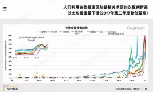 加密货币钱包：安全之道与资产守护的秘籍