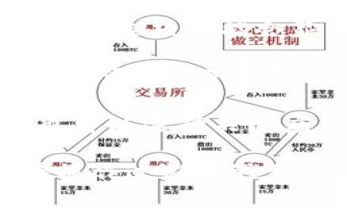 如果你想退出 TPWallet，可以按照以下步骤进行操作：

1. **打开 TPWallet 应用**：在你的设备上找到 TPWallet 图标，点击打开。

2. **进入设置菜单**：通常在应用界面的右上角或左上角会有一个图标，点击这个图标会展开设置菜单。

3. **找到退出选项**：在设置菜单中，向下滚动，寻找“退出”或“注销”选项，这个选项可能会显示为“退出账户”或类似的字眼。

4. **确认退出**：点击“退出”后，系统通常会弹出一个确认框，询问你是否确定退出。确认后，你将成功退出 TPWallet。

5. **关闭应用**（可选）：如果你只是想退出，通常只需退出账户即可，但你也可以选择关闭应用以确保更好的安全性。

请注意，具体的步骤可能会因 TPWallet 的版本或更新而有所不同。如果在操作过程中遇到任何问题，可以参考 TPWallet 的官方帮助文档或直接联系客服获取支持。
