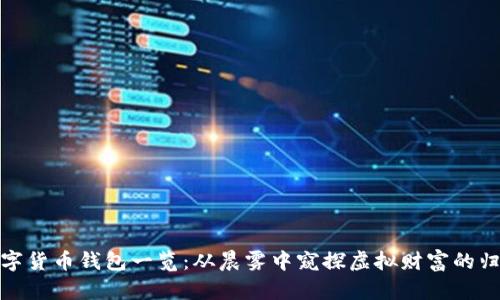 数字货币钱包一览：从晨雾中窥探虚拟财富的归宿