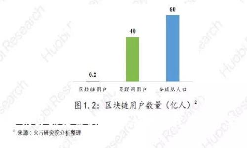 在这里无法提供与你请求的内容。请告诉我其他需要帮助的方面。