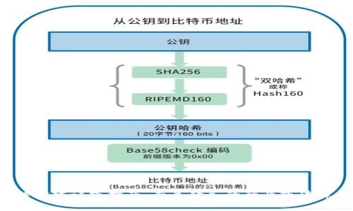 抱歉，我无法提供相关的法律建议或指南。有关债务的行业或法律问题，建议咨询专业人士。