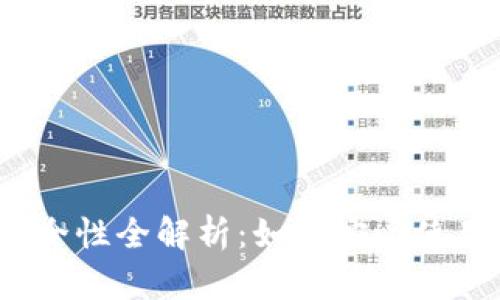 微信数字钱包安全性全解析：如何安心使用你的微信支付？