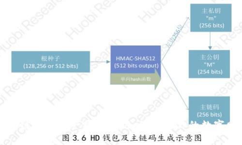 区块链钱包资产安全性：如何保护你的数字财富