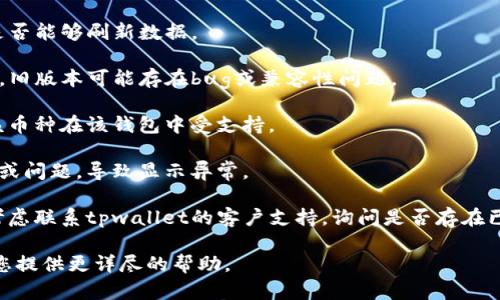 请提供更多的信息，以便我能够更好地帮助您解决问题，例如您在使用tpwallet时遇到的具体情况或环境。有关tpwallet显示金额的问题，可以尝试以下几种解决方案：

1. **检查网络连接**：确保您的设备连接到互联网。一些钱包应用需要实时更新链上数据。

2. **重新启动应用**：尝试关闭并重新打开tpwallet，看看是否能够刷新数据。

3. **更新应用版本**：确保您使用的是最新版本的tpwallet，旧版本可能存在bug或兼容性问题。

4. **检查币种**：确保您在钱包中选择了正确的币种，并且该币种在该钱包中受支持。

5. **查看区块链状态**：有时区块链可能会遇到暂时的拥堵或问题，导致显示异常。

6. **联系客服支持**：如果以上方法都未能解决问题，可以考虑联系tpwallet的客户支持，询问是否存在已知问题或者获取更多技术支持。

如果您能够提供更多背景信息或者具体问题，我将更乐意为您提供更详尽的帮助。