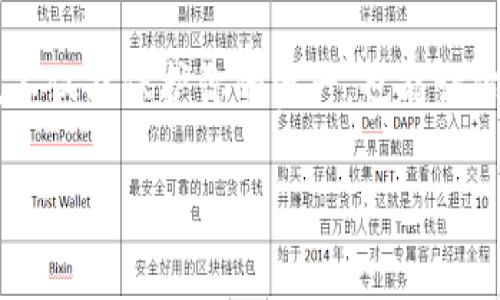 关于加密钱包的密码查看，首先需要明确一点：加密钱包的安全性主要来源于其密码和私钥。以下是一些关于加密钱包密码管理的重要信息和建议。

了解加密钱包及其密码的重要性
在这个数字货币的时代，像比特币、以太坊等加密资产的存储和交易都依赖于加密钱包。无论是软件钱包还是硬件钱包，它们的核心都是基于一个安全的密码或私钥。密码相当于你进入钱包的大门，而私钥则是你对钱包资产的绝对控制权。没有密码或私钥，你将无法访问或管理你的资产。

如何查看加密钱包的密码
1. **使用密码管理工具**：如果你使用的是密码管理软件，密码通常在软件内安全保存，通过主密码可以查看和管理。
2. **备份文件**：某些钱包在创建时会提示用户备份密码短语（种子短语），确保在这种情况下将其保存在安全的地方。如果你能找到这份备份，可以通过它来重置或查看密码。
3. **恢复过程**：大多数加密钱包提供密码恢复选项，例如通过电子邮件或安全问题。确保你已准备好相关的信息以进行验证。

牢记安全与隐私
在任何情况下，要求查看或分享你的密码都是极其敏感的事情。
1. **警惕钓鱼攻击**：不要随意点击陌生链接或提供你的钱包信息。很多时候，黑客会通过伪装成合法网站或服务来窃取用户的私密信息。
2. **不要共享私钥**：私钥是你访问和控制加密资产的唯一凭证，绝对不应与他人分享。即使是来自“官方”或“支持”客服的请求也要格外小心。

丢失密码后的应对措施
如果你不慎忘记钱包密码，首先要保持冷静。避免采取极端措施，例如尝试反复猜测密码，这可能导致钱包被锁定。
1. **寻找备份**：检查你是否有密码的备份记录，比如记事本、云存储等。
2. **使用恢复短语**：如果你在设置钱包时保存了解锁短语，这通常是恢复钱包访问的最佳选项。
3. **寻求专业帮助**：在某些情况下，你可以找专业的加密钱包服务公司帮助恢复访问，但需确保你的选择是信誉良好的，避免再次遭受损失。

预防措施，提高安全性
为了减少未来可能面临的风险，采取一定的预防措施是相当重要的。
1. **定期更新密码**：定期更换你的密码，使用复杂的、难以猜测的组合，包括字母、数字和特殊符号。确保不要在不同的账户上使用相同的密码。
2. **启用双重认证**：许多钱包提供双重认证（2FA）功能，增强安全性。启用这一功能可以大大降低账户被攻击的风险。
3. **保持软件更新**：定期更新你的钱包应用程序和设备操作系统，确保使用最新的安全补丁和功能。

总结
加密钱包在保护用户资产方面发挥着至关重要的作用，而密码和私钥则是这一保护机制的核心。学会如何安全管理和恢复密码，不仅能保护你的资产，也能让你在这个数字货币的世界里行走得更加自如。通过不断学习，保持警惕，遵循安全最佳实践，你的加密资产将得到更好的保护。

希望以上信息能帮助你更好地理解加密钱包密码的管理与安全！