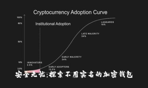 安全无忧：探索不用实名的加密钱包